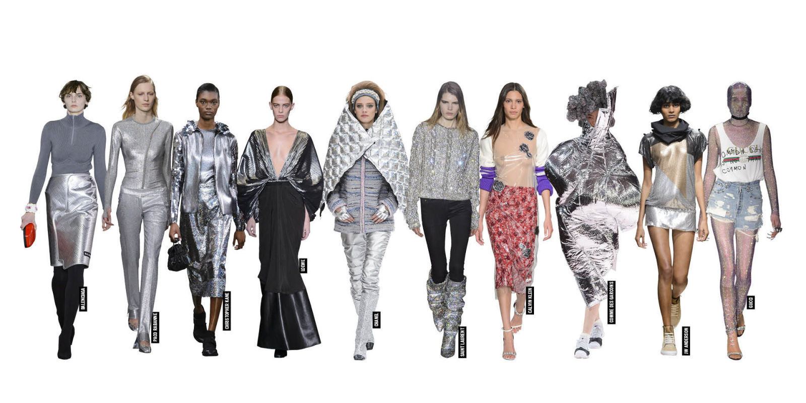 Futuristic Fashion: The Future of Clothing is Here