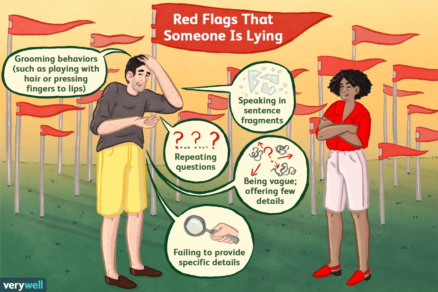 How to tell if someone is lying (these see threw skills are useful for everyone)