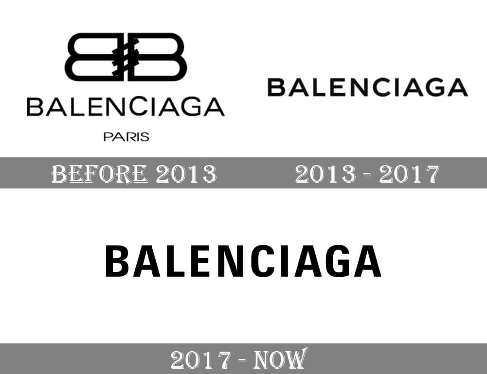 Logo Balenciaga: History, Design and Evolution