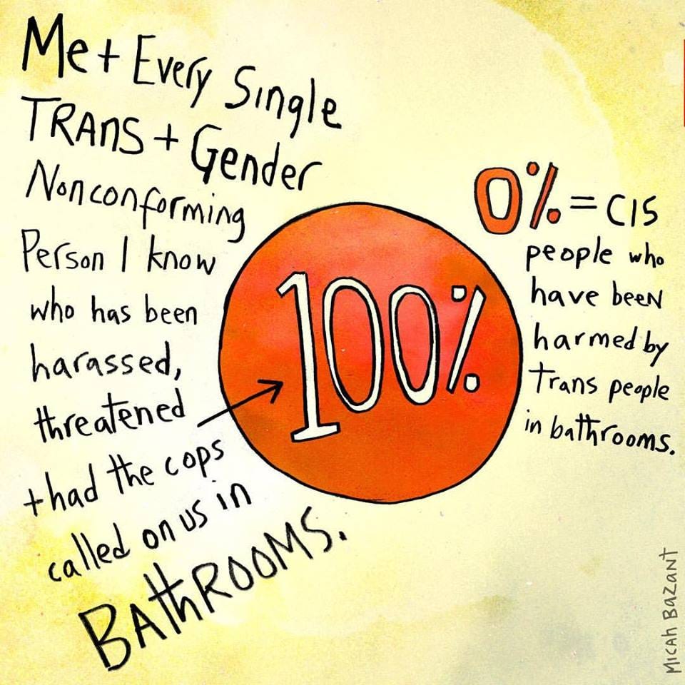 what is hot trans (here is everything you need to know)