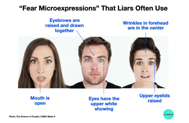 How to tell if someone is lying (these see threw skills are useful for everyone)
