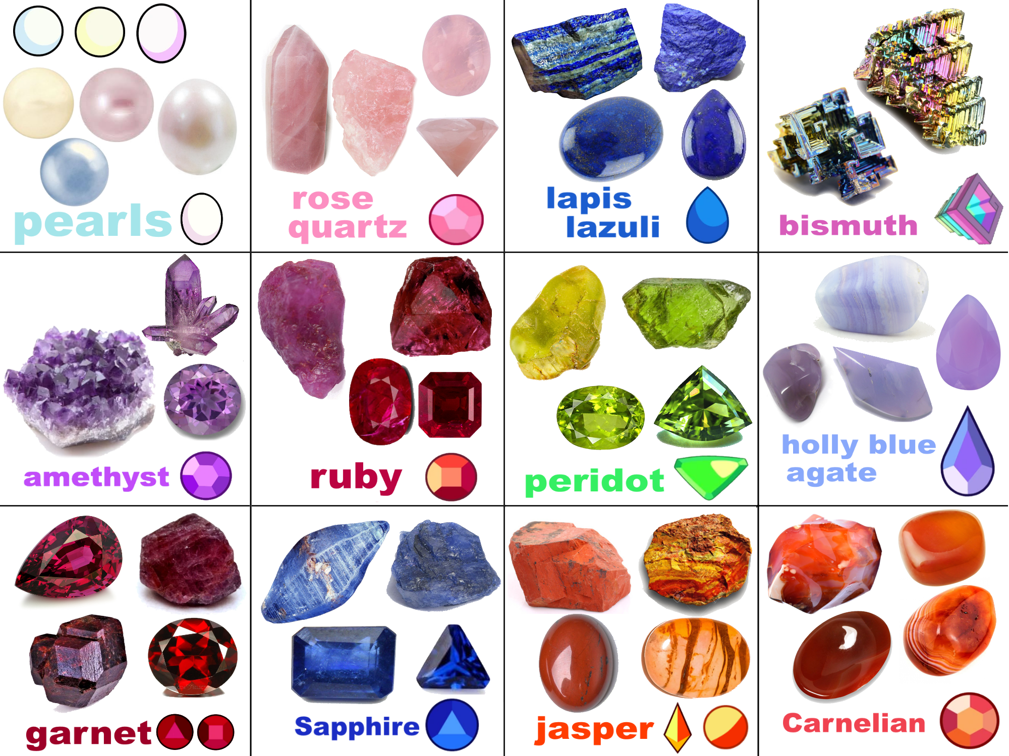 Jewels irl: Are They Worth It? The Truth About Real Life Gems
