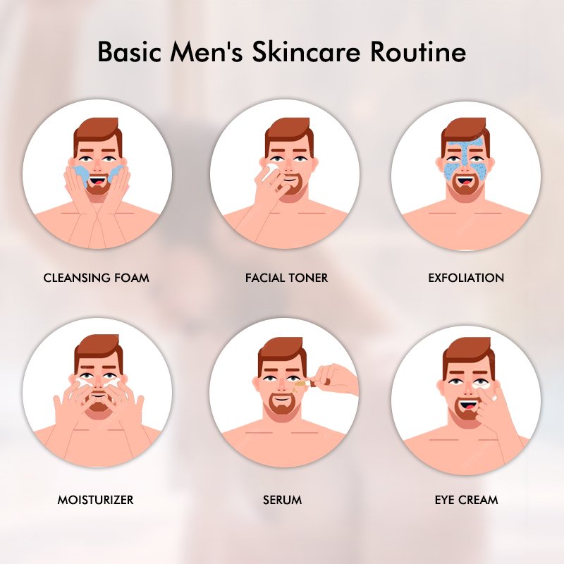 Dealing with Oily Men Skin: Simple Steps for Daily Control