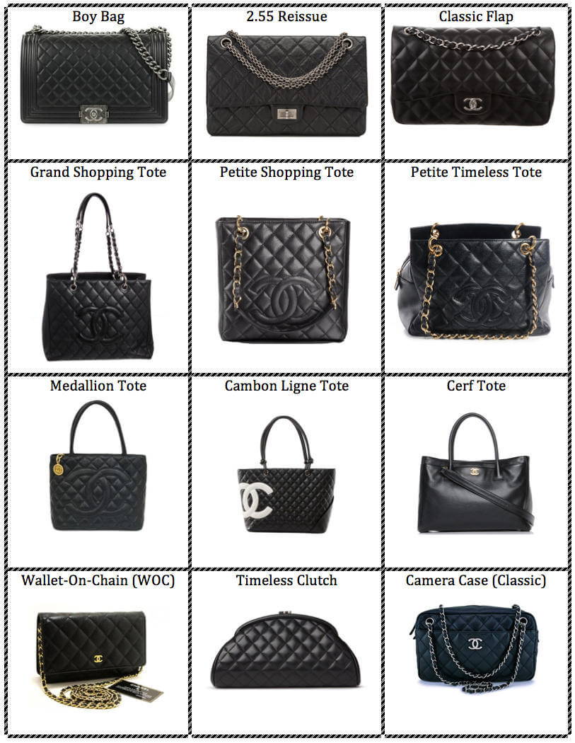 Find the Perfect White and Black Chanel Bag: Check Out These Tips!