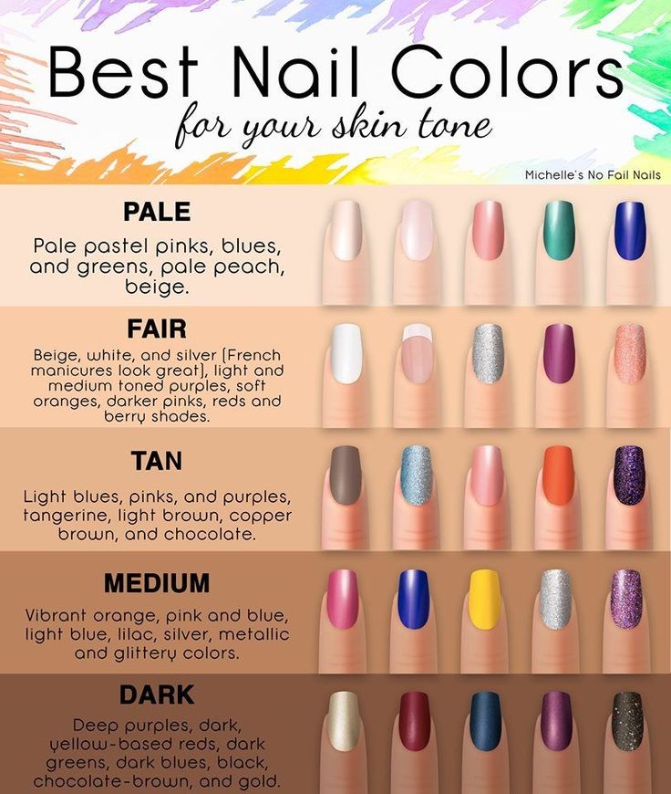 Hot Pink Toenail Polish for Every Skin Tone: Find Your Perfect Shade Match