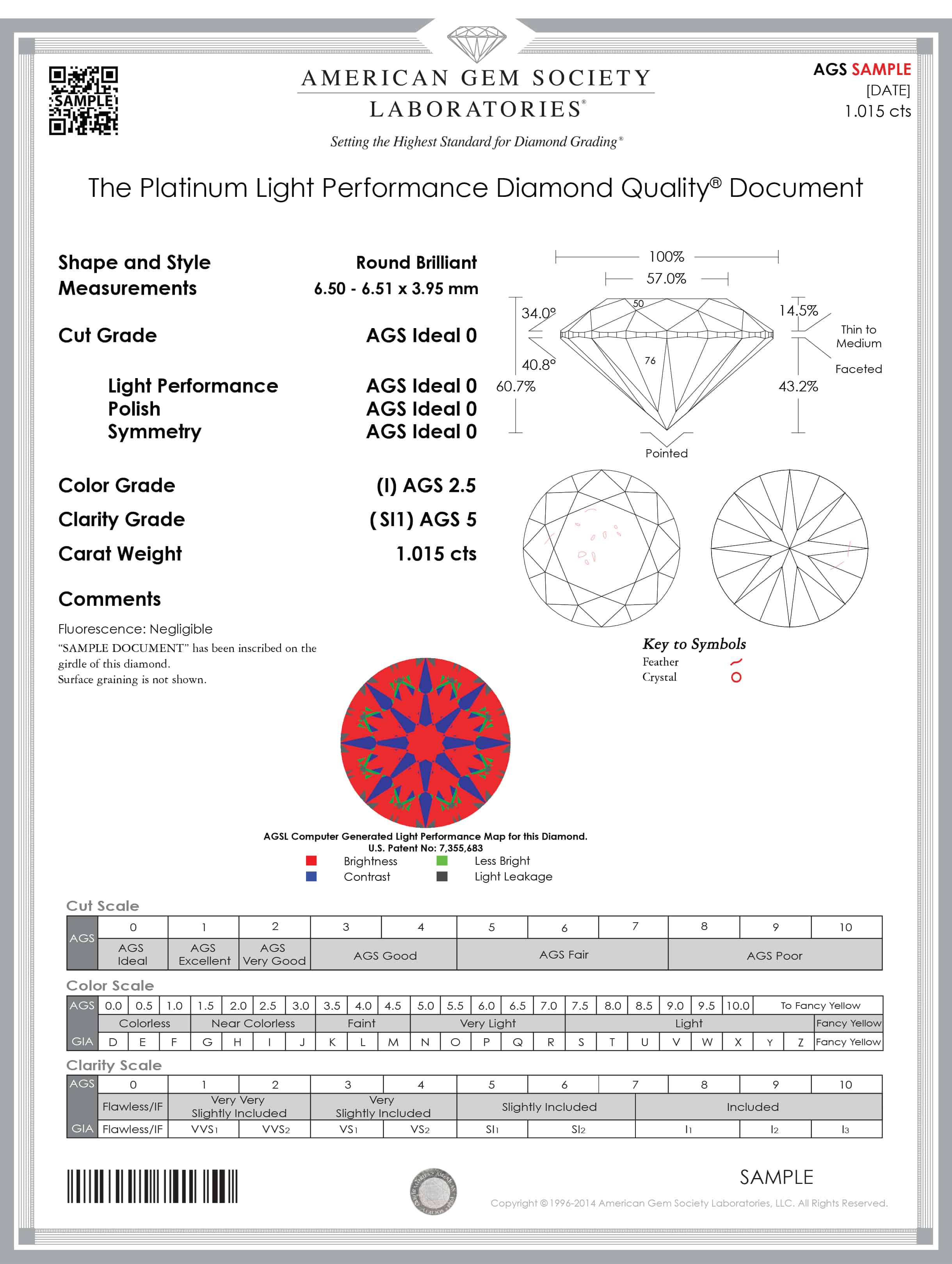 What is AGS Diamond Certification? Heres a Simple Explanation for You!