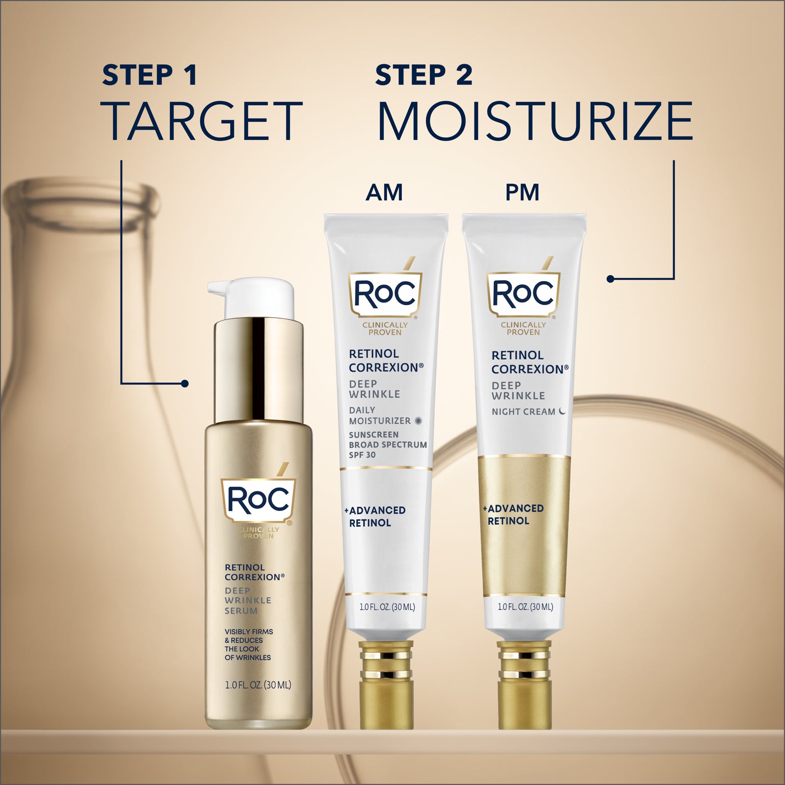Best Wrinkle Cream Roc Reviews: Is It Worth The Money? Read This Before You Buy It!