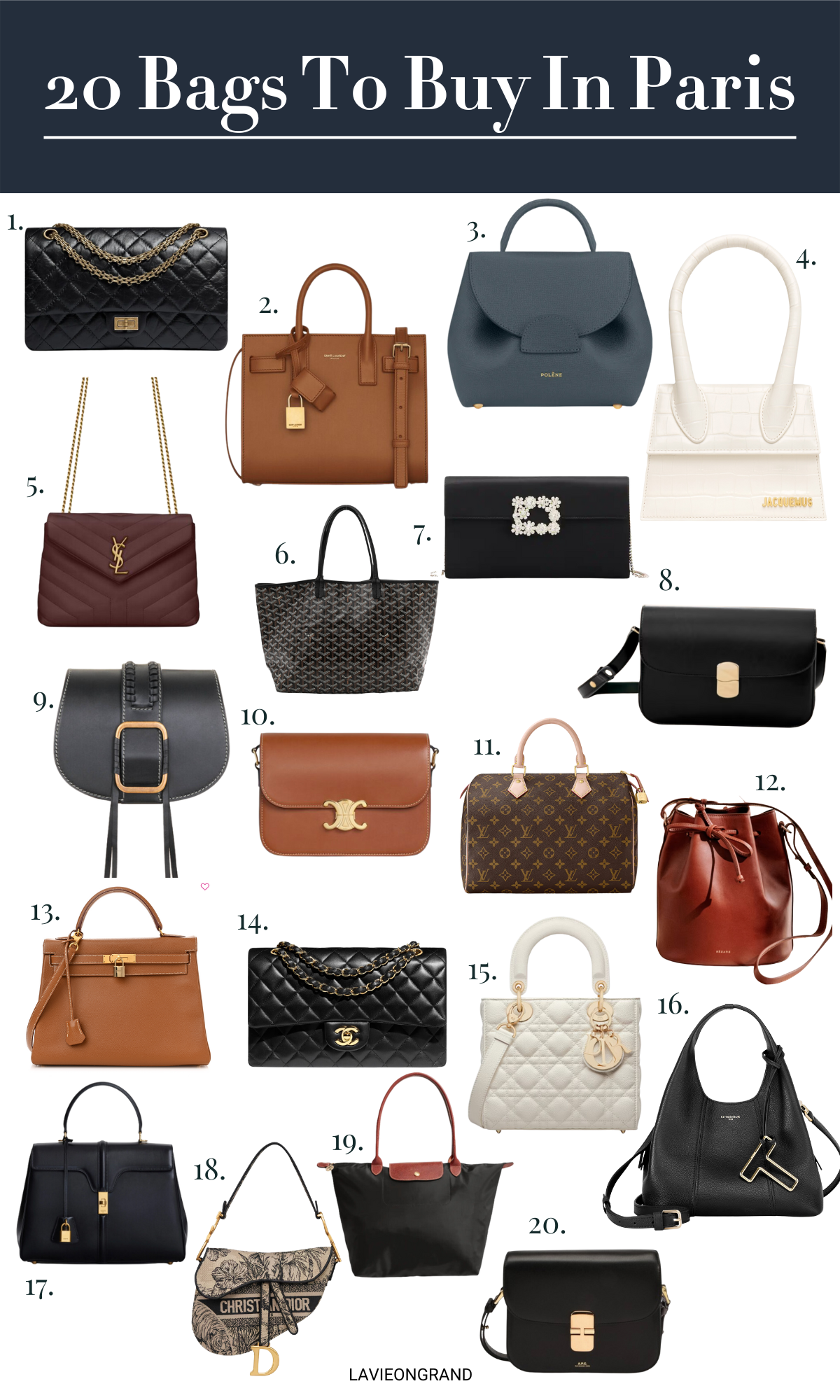Are Boyy Bags Cheaper in Europe or USA? The Ultimate Price Guide!